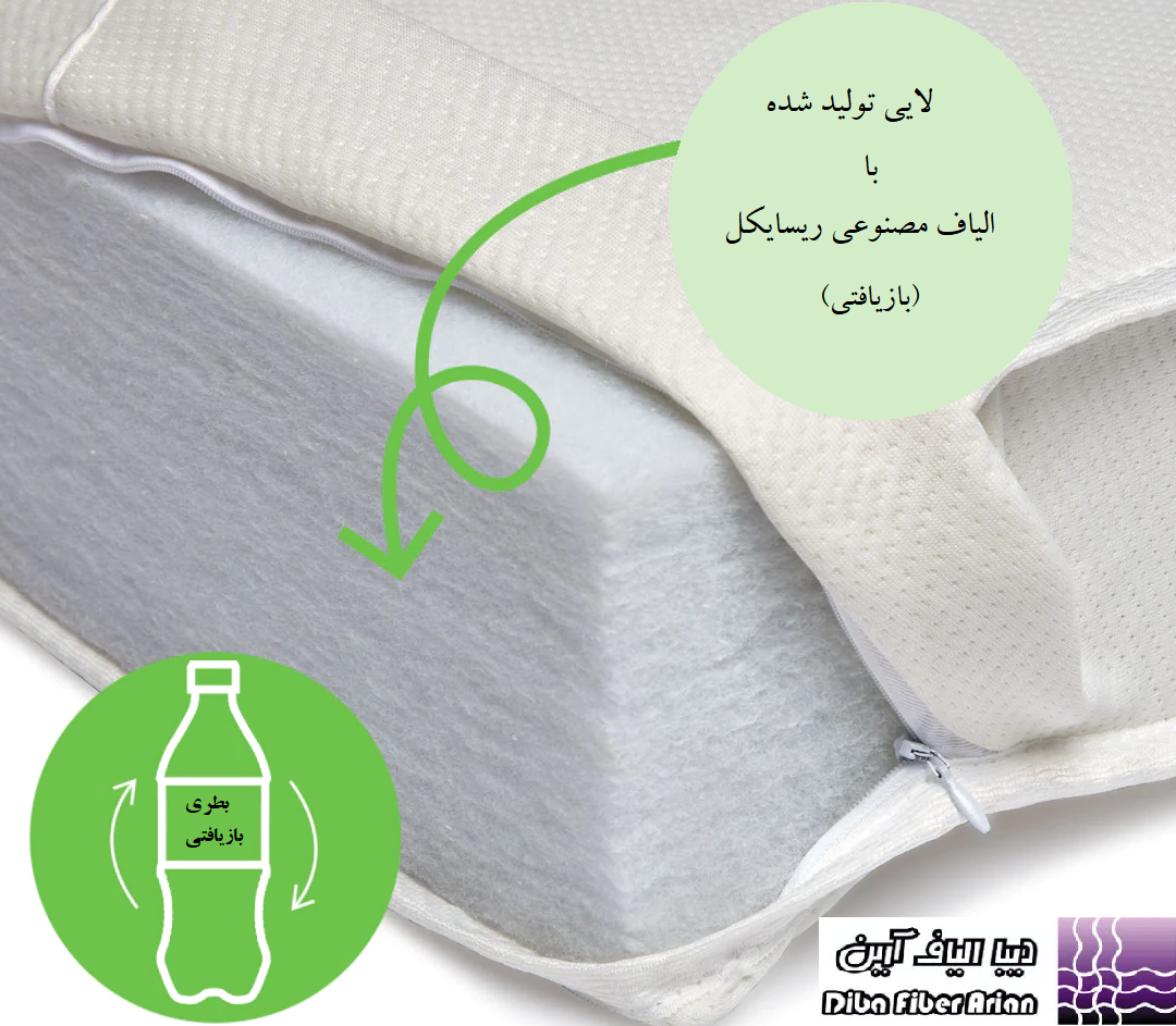 الیاف مصنوعی برای تشک 
